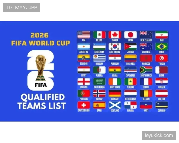2026世界杯48队12小组赛制如何规定，小组第三如何出线