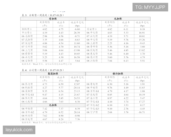 穆西亚拉被高估了吗？从价值兑现与预期匹配度看其真实水平
