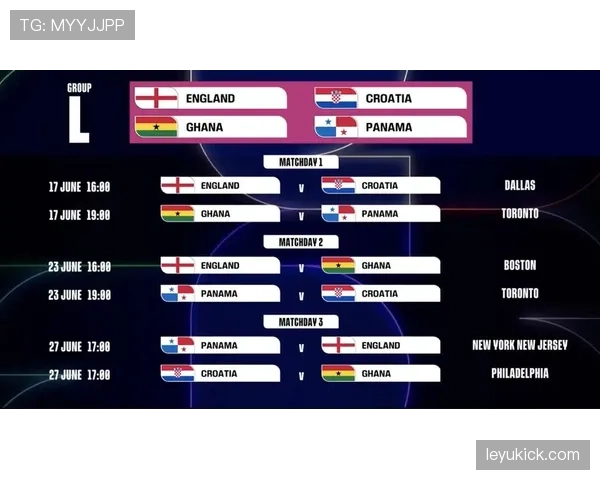 2026世界杯32强对阵规则是什么